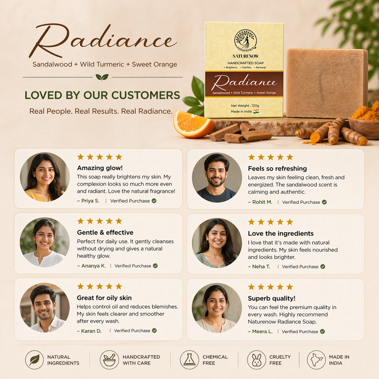 Radiance Soap