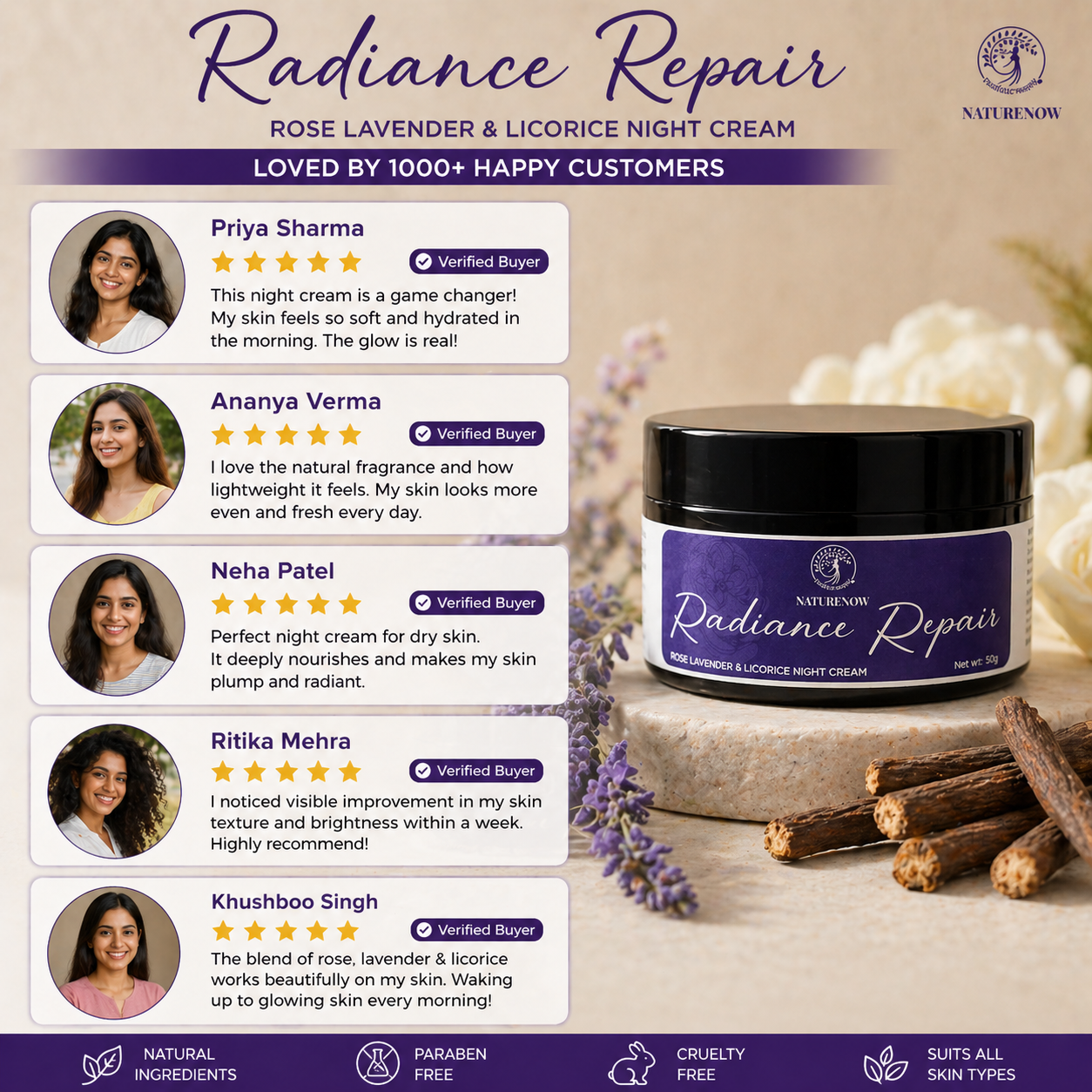 Radiance Repair Night Cream