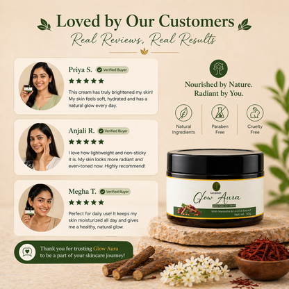 Glow Aura Brightness Day Cream