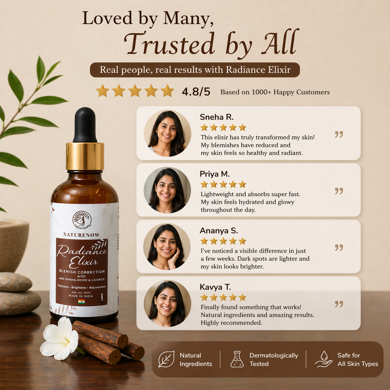 Radiance Elixir  Blemish Correction Face Serum