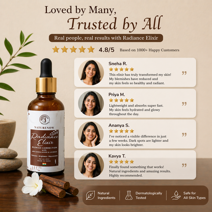 Radiance Elixir  Blemish Correction Face Serum