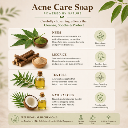 Acne Care Soap