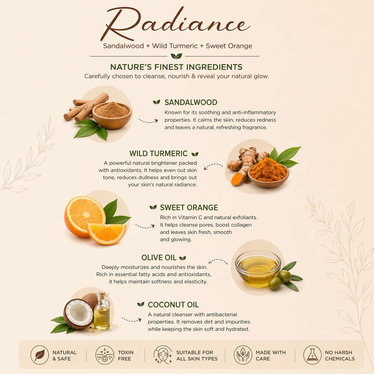 Radiance Soap