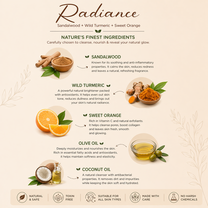 Radiance Soap