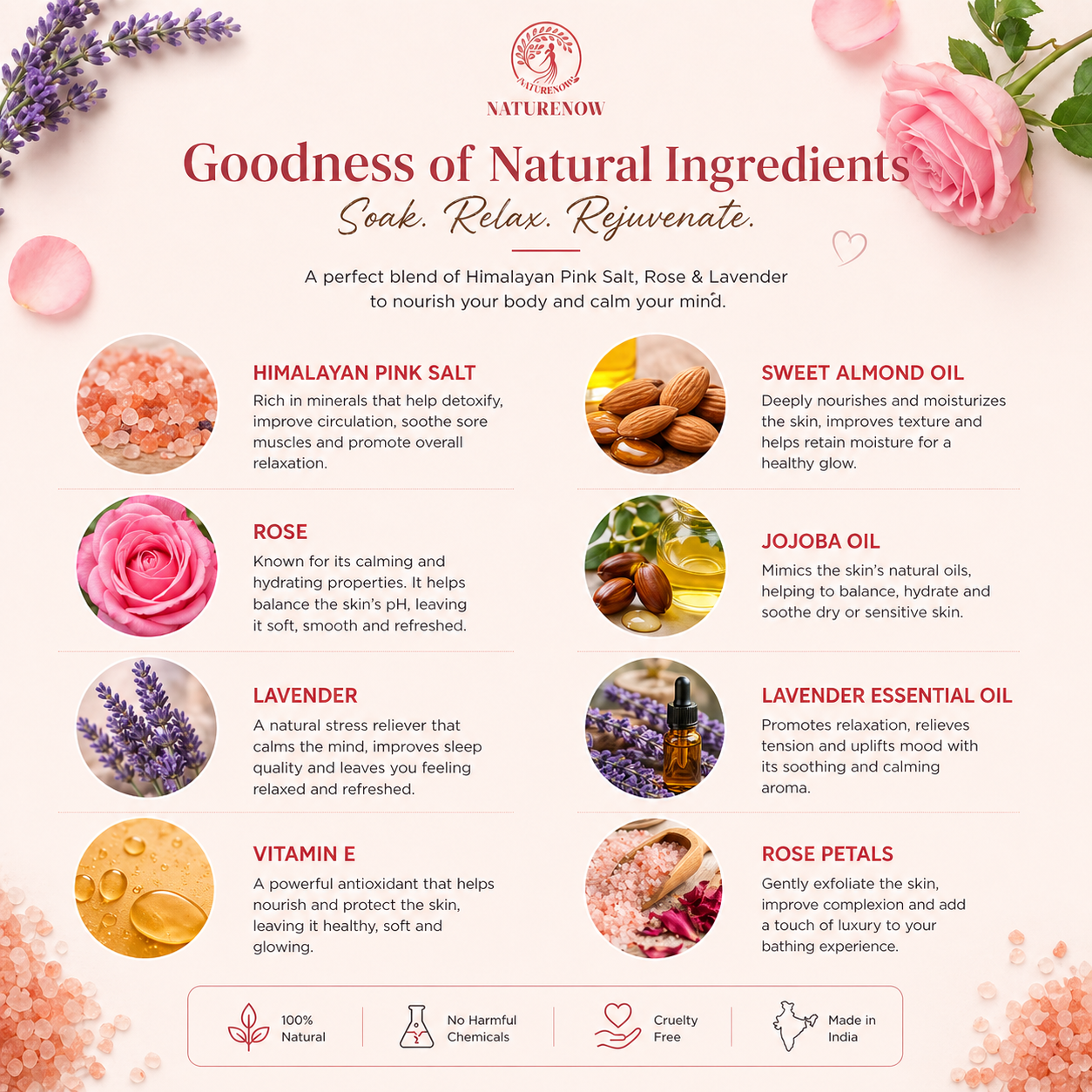 Mineral Soak Bath Salt