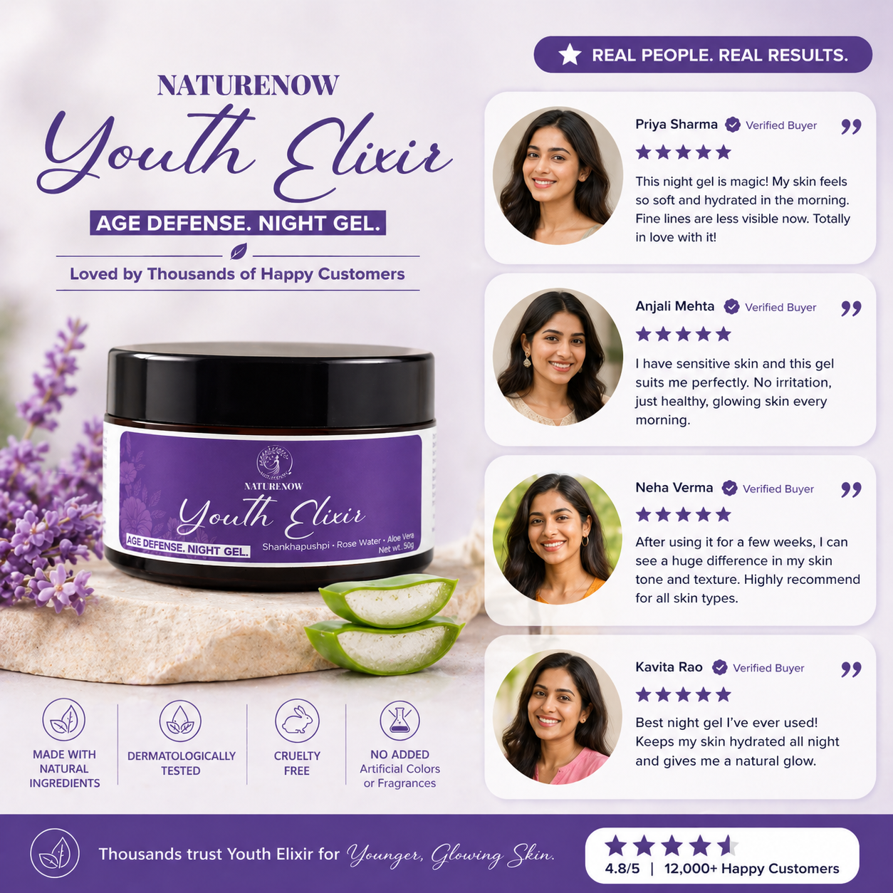 Youth Elixir Age Defense Night Gel