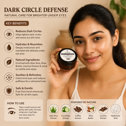 Dark Circle Defense Cream (20g)