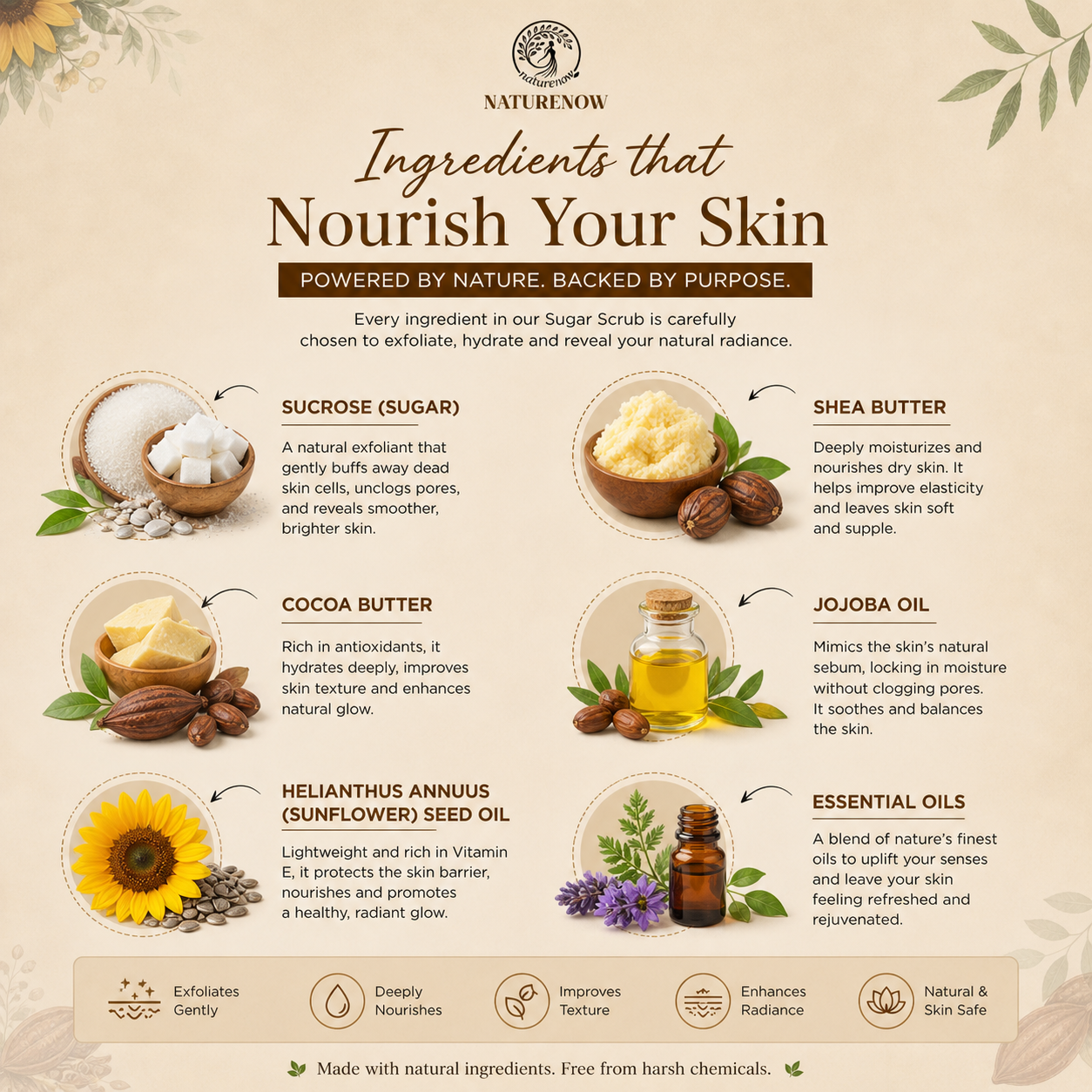 Sugar Scrub