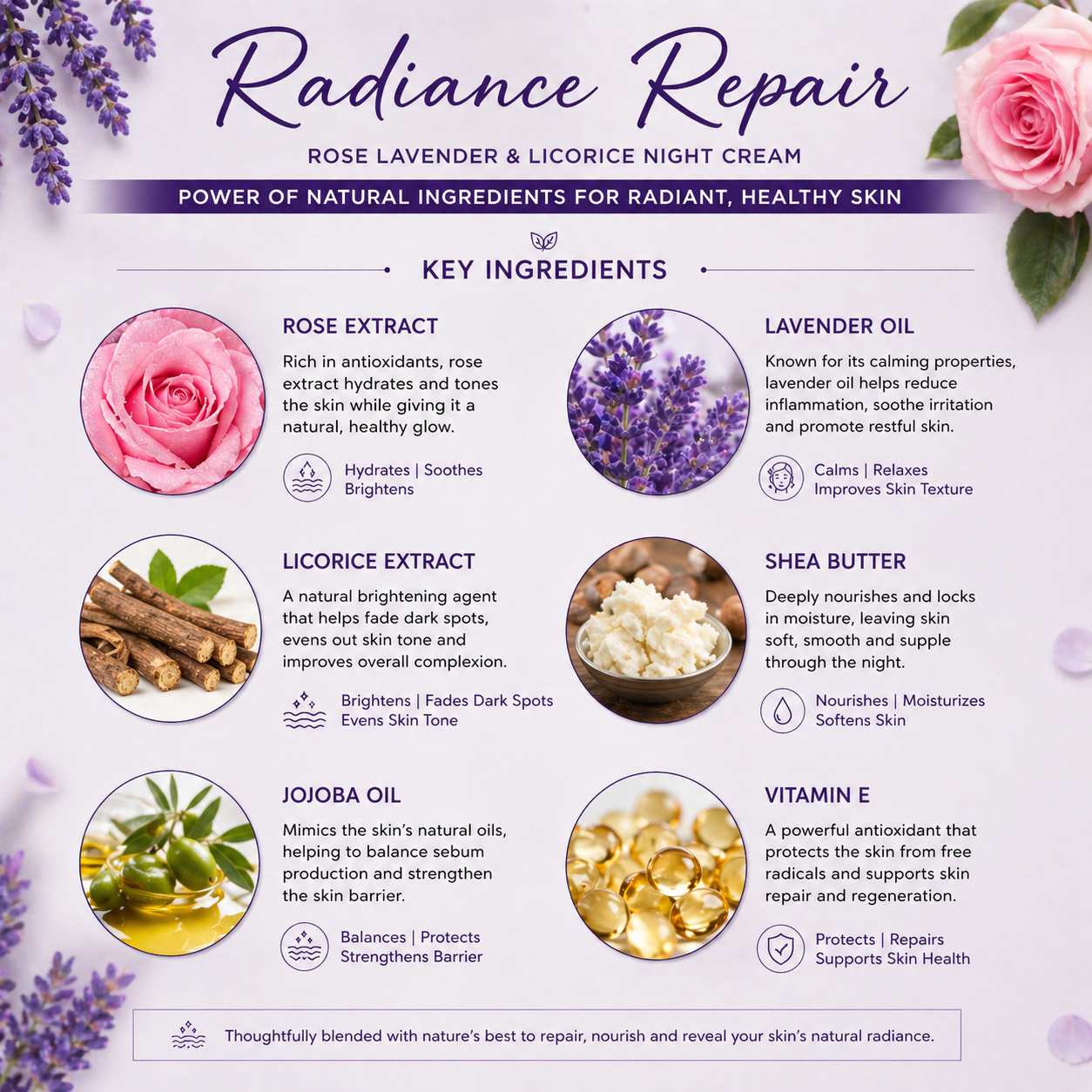 Radiance Repair Night Cream