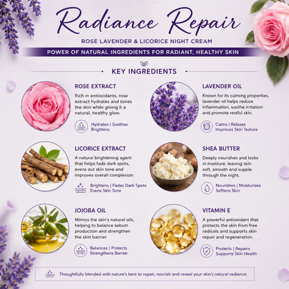 Radiance Repair Night Cream